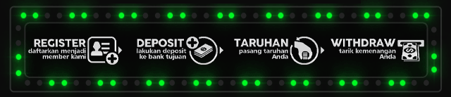 SURGABET777 Jackpot